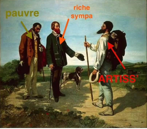 courbet.net