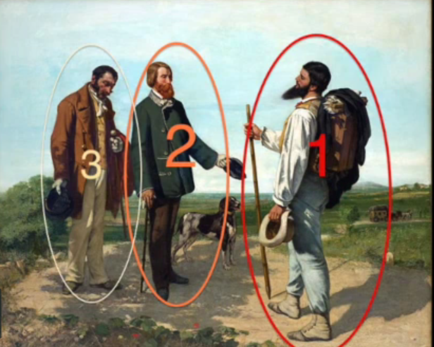 courbet.net